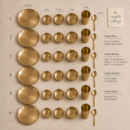Ultimate Kansa Plate Set of 6